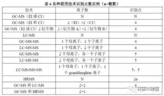 算来总是假名之寿者康宁还德厚打一准确生肖与警惕虚假宣传-全面释义、定量解答解释落实