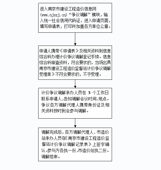 十八姑娘一朵花五颜六色景如画是什么生肖,警惕虚假宣传,构建解答解释落实