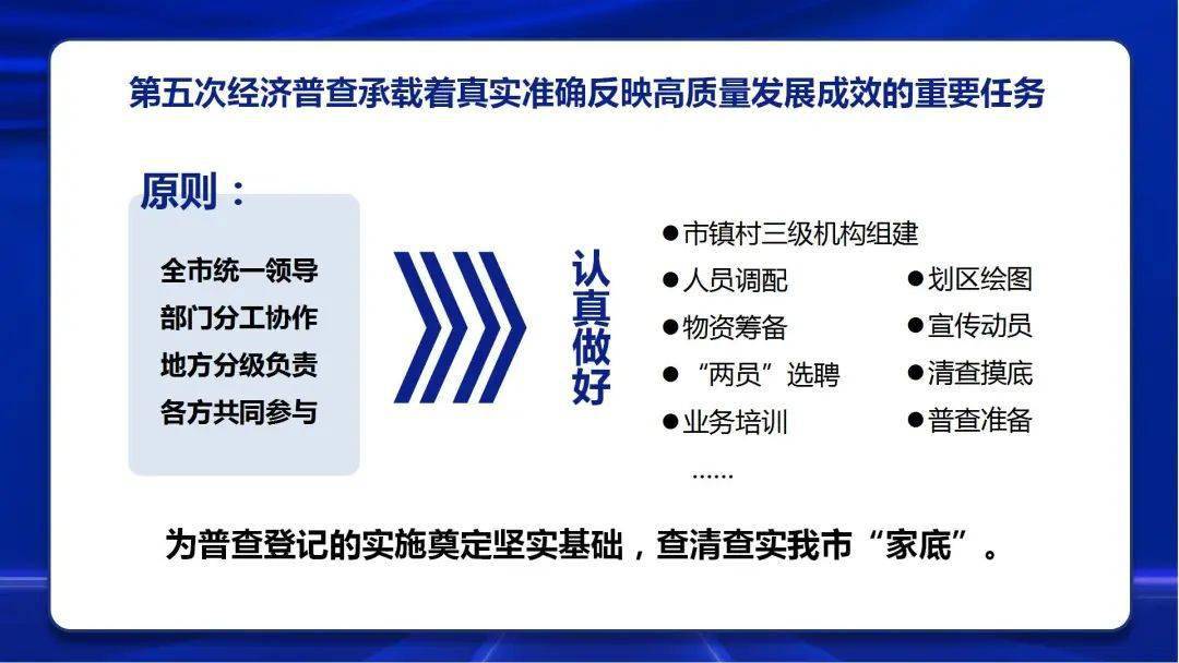 我命由我不由天打一准确生肖请全面释义、解释与落实、统计解答解释落实